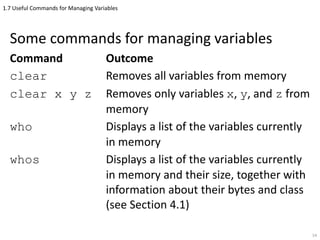 1.7 Useful Commands for Managing Variables
Some commands for managing variables
Command Outcome
clear Removes all variables from memory
clear x y z Removes only variables x, y, and z from
memory
who Displays a list of the variables currently
in memory
whos Displays a list of the variables currently
in memory and their size, together with
information about their bytes and class
(see Section 4.1)
54
 