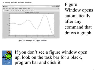 1.1 Starting MATLAB, MATLAB Windows
If you don’t see a figure window open
up, look on the task bar for a black,
program bar and click it
7
T I P
Figure
Window opens
automatically
after any
command that
draws a graph
 
