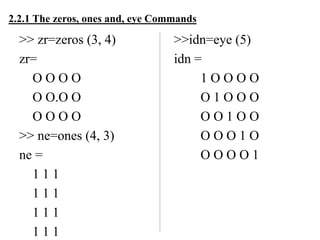 >> zr=zeros (3, 4)
zr=
Ο Ο Ο Ο
Ο Ο.Ο Ο
Ο Ο Ο Ο
>> ne=ones (4, 3)
ne =
1 1 1
1 1 1
1 1 1
1 1 1
>>idn=eye (5)
idn =
1 Ο Ο Ο Ο
Ο 1 Ο Ο Ο
Ο Ο 1 Ο Ο
Ο Ο Ο 1 Ο
Ο Ο Ο Ο 1
2.2.1 The zeros, ones and, eye Commands
 
