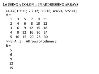 >> A=[ 1:2:11; 2:2:12; 3:3:18; 4:4:24; 5:5:30 ]
A =
1 3 5 7 9 11
2 4 6 8 10 12
3 6 9 12 15 18
4 8 12 16 20 24
5 10 15 20 25 30
>> B=A(:,3) All rows of column 3
B =
5
6
9
12
15
2.6 USING A COLON : IN ADDRESSING ARRAYS
 