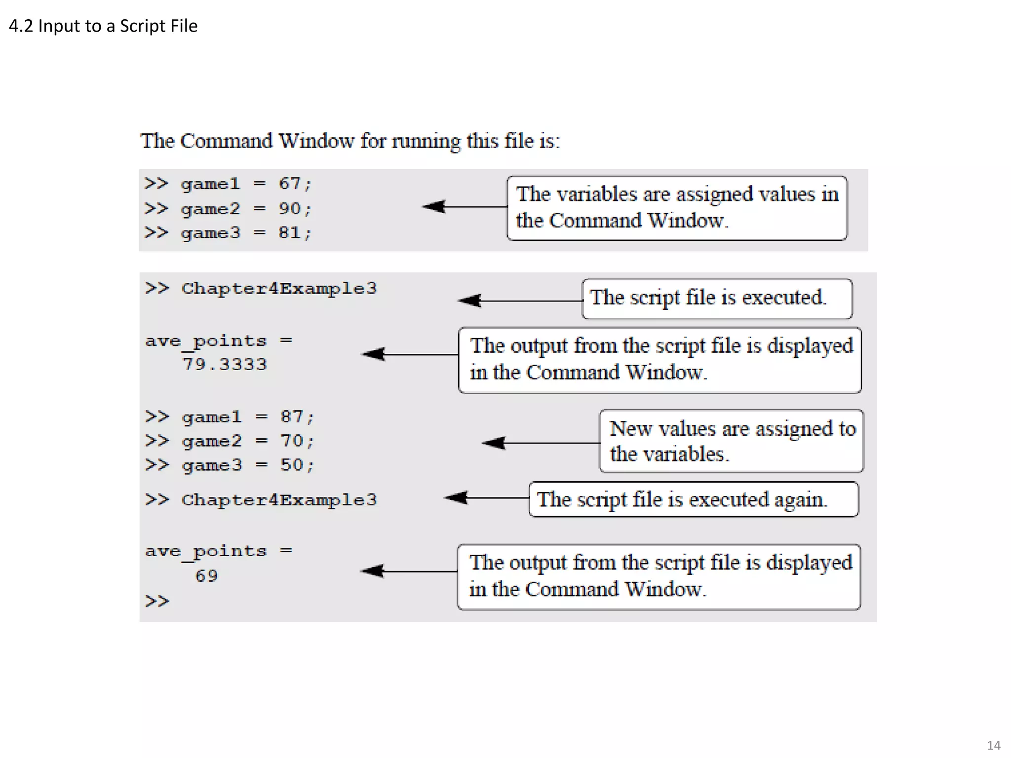 4.2 Input to a Script File
14
 