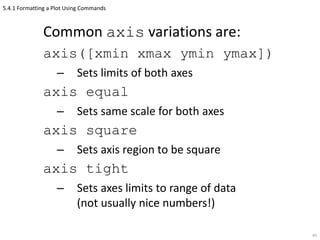 Matlab ch1 (6) | PPTX