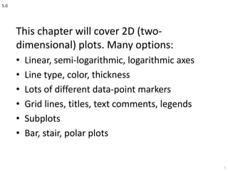 Matlab ch1 (6)
