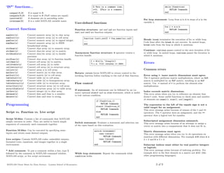 MATLAB-Cheat-Sheet-for-Data-Science_LondonSchoolofEconomics (1).pdf