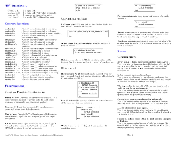 MATLAB-Cheat-Sheet-for-Data-Science_LondonSchoolofEconomics (1).pdf