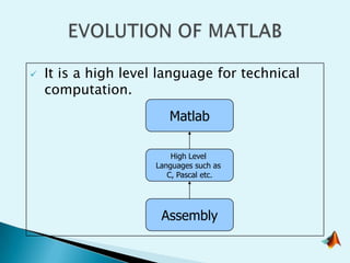    It is a high level language for technical
    computation.
                        Matlab

                         High Level
                     Languages such as
                        C, Pascal etc.




                      Assembly
 