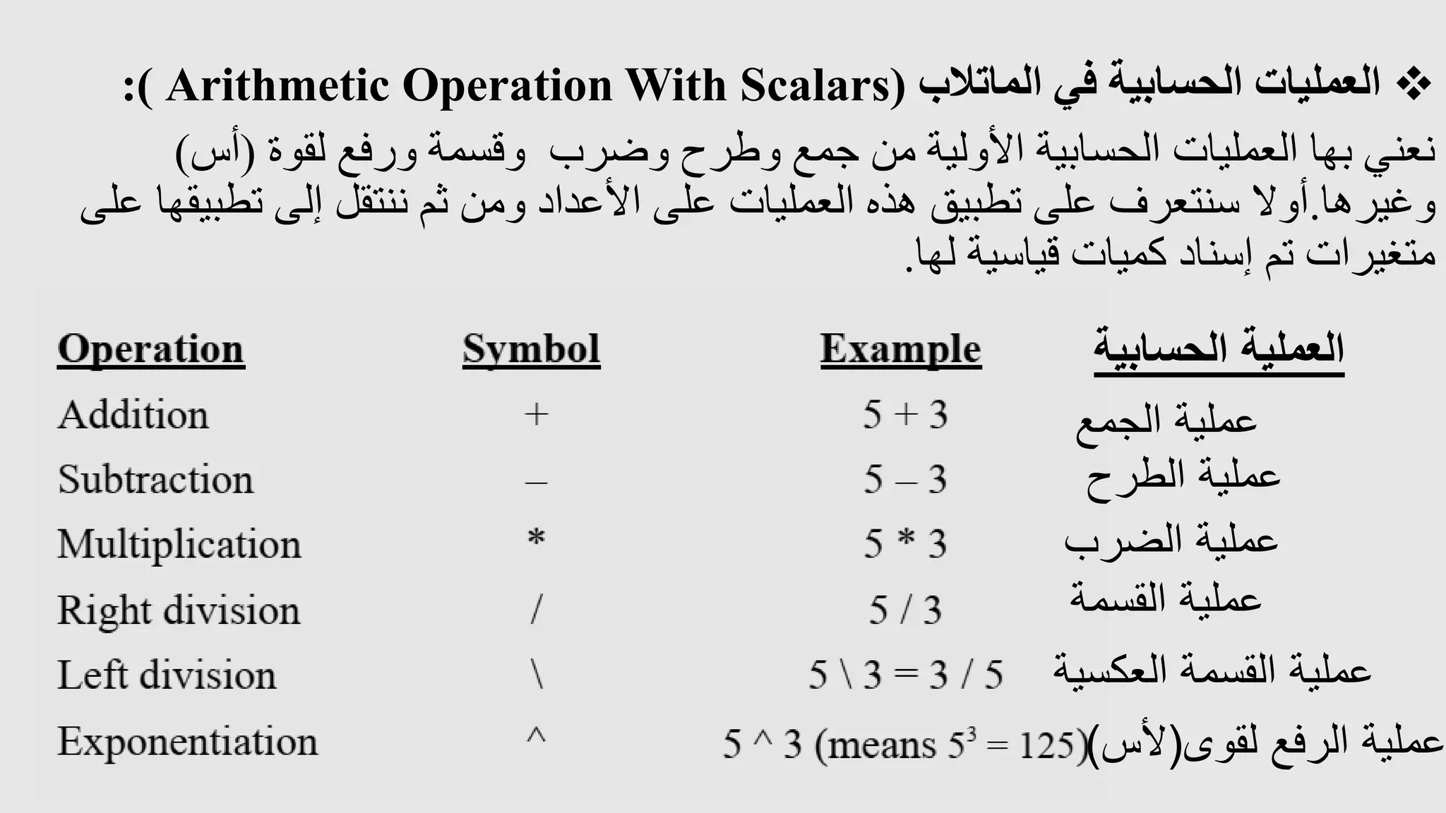 
‫الماتالب‬ ‫في‬ ‫الحسابية‬ ‫العمليات‬
(
Arithmetic Operation With Scalars
)
:
‫لقوة‬ ‫ورفع‬ ‫وقسمة‬ ‫وضرب‬ ‫وطرح‬ ‫جمع‬ ‫من‬ ‫األولية‬ ‫الحسابية‬ ‫العمليات‬ ‫بها‬ ‫نعني‬
(
‫أس‬
)
‫وغيرها‬
.
‫تطبي‬ ‫إلى‬ ‫ننتقل‬ ‫ثم‬ ‫ومن‬ ‫األعداد‬ ‫على‬ ‫العمليات‬ ‫هذه‬ ‫تطبيق‬ ‫على‬ ‫سنتعرف‬ ‫أوال‬
‫على‬ ‫قها‬
‫لها‬ ‫قياسية‬ ‫كميات‬ ‫إسناد‬ ‫تم‬ ‫متغيرات‬
.
‫الحسابية‬ ‫العملية‬
‫الجمع‬ ‫عملية‬
‫الطرح‬ ‫عملية‬
‫الضرب‬ ‫عملية‬
‫القسمة‬ ‫عملية‬
‫العكسي‬ ‫القسمة‬ ‫عملية‬
‫ة‬
‫لقوى‬ ‫الرفع‬ ‫عملية‬
(
‫ألس‬
)
 