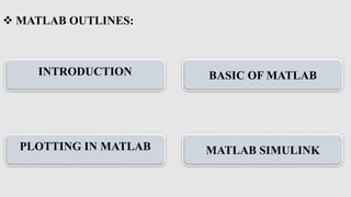 Matlab-Lecture1 .pdf