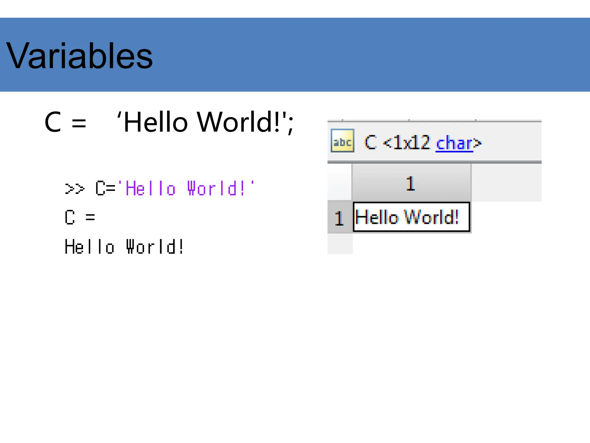 C = ‘Hello World!';
Variables
 