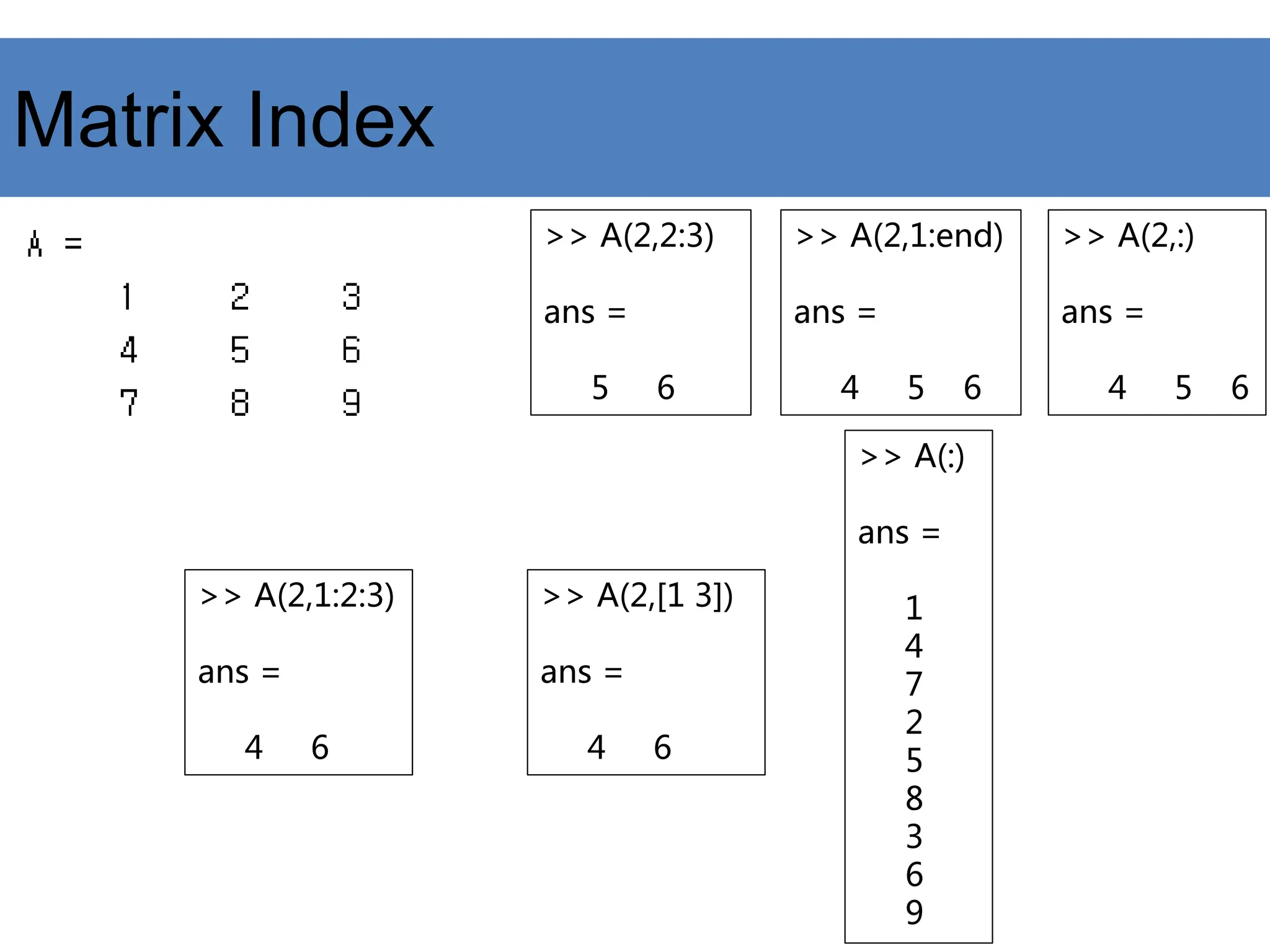 Matrix Index
>> A(2,2:3)
ans =
5 6
>> A(2,1:end)
ans =
4 5 6
>> A(2,:)
ans =
4 5 6
>> A(2,1:2:3)
ans =
4 6
>> A(2,[1 3])
ans =
4 6
>> A(:)
ans =
1
4
7
2
5
8
3
6
9
 