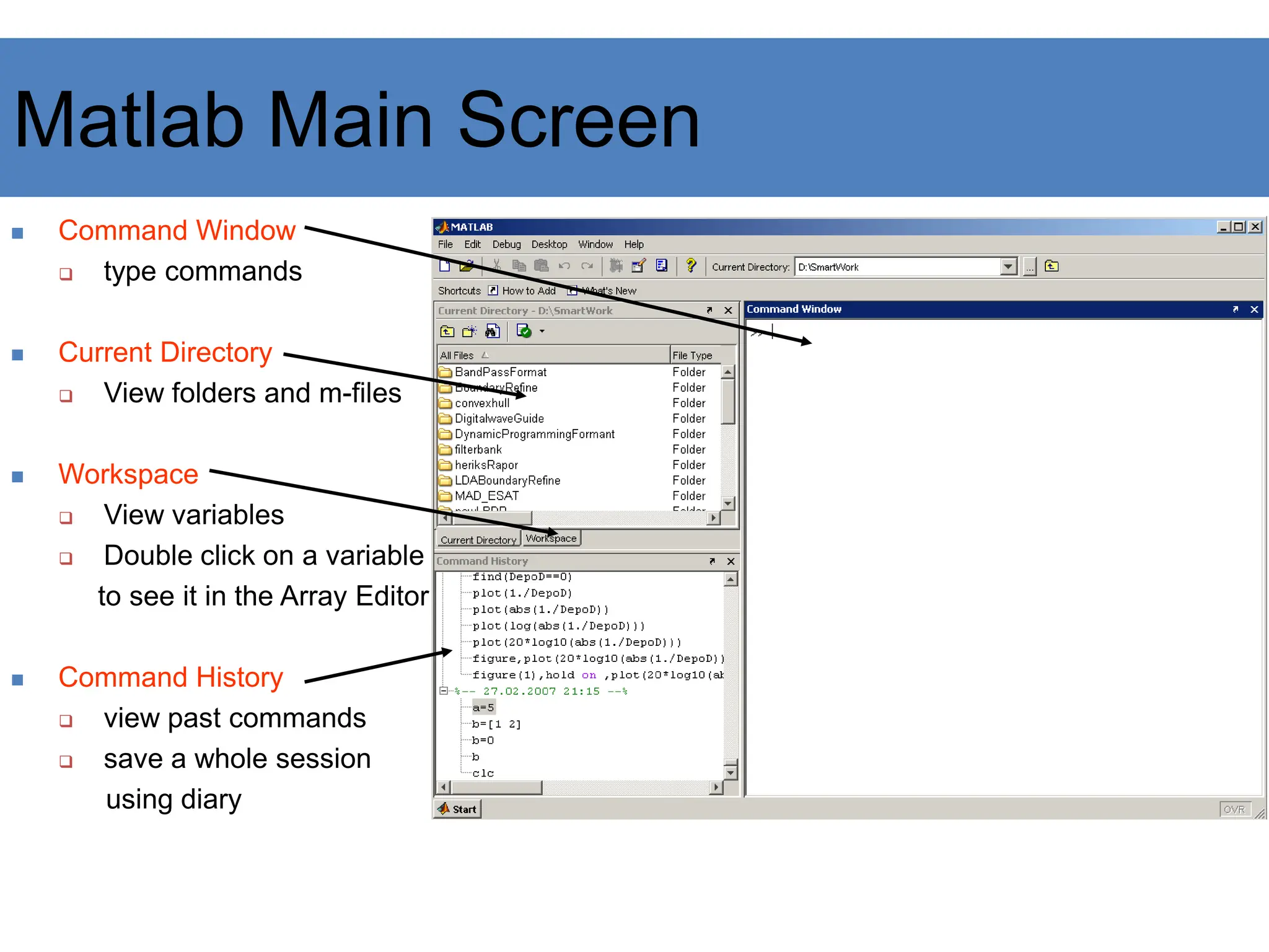 Matlab Main Screen
 Command Window
 type commands
 Current Directory
 View folders and m-files
 Workspace
 View variables
 Double click on a variable
to see it in the Array Editor
 Command History
 view past commands
 save a whole session
using diary
 