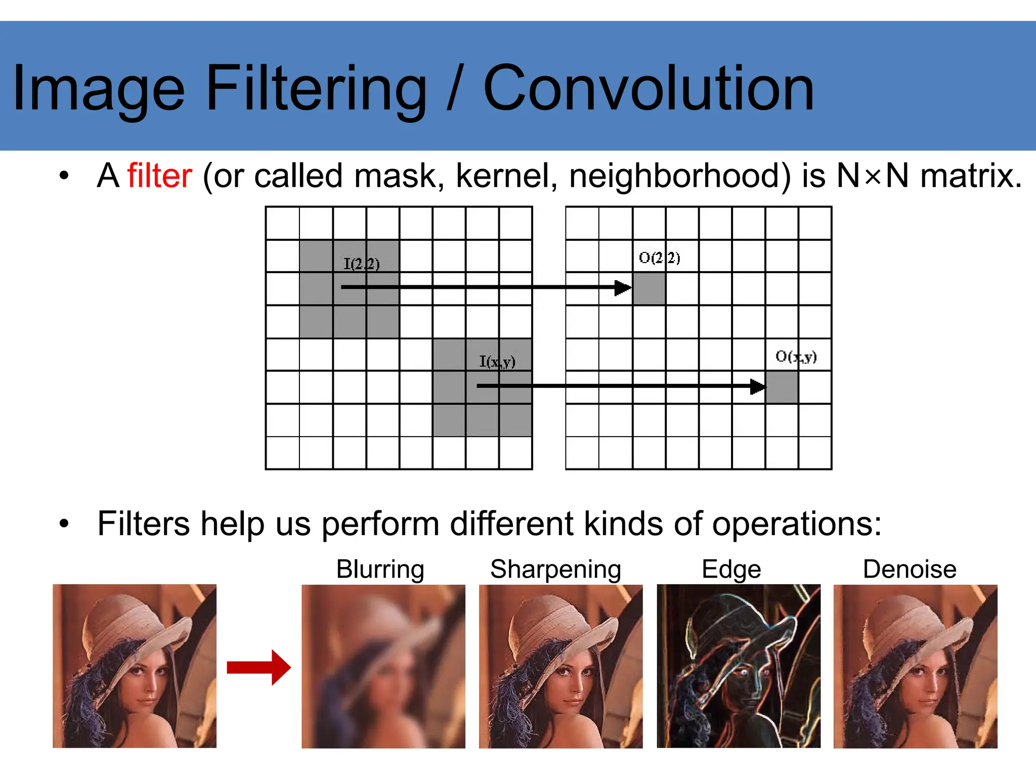Image Filtering / Convolution
• A filter (or called mask, kernel, neighborhood) is N×N matrix.
• Filters help us perform different kinds of operations:
Blurring Sharpening Edge Denoise
 