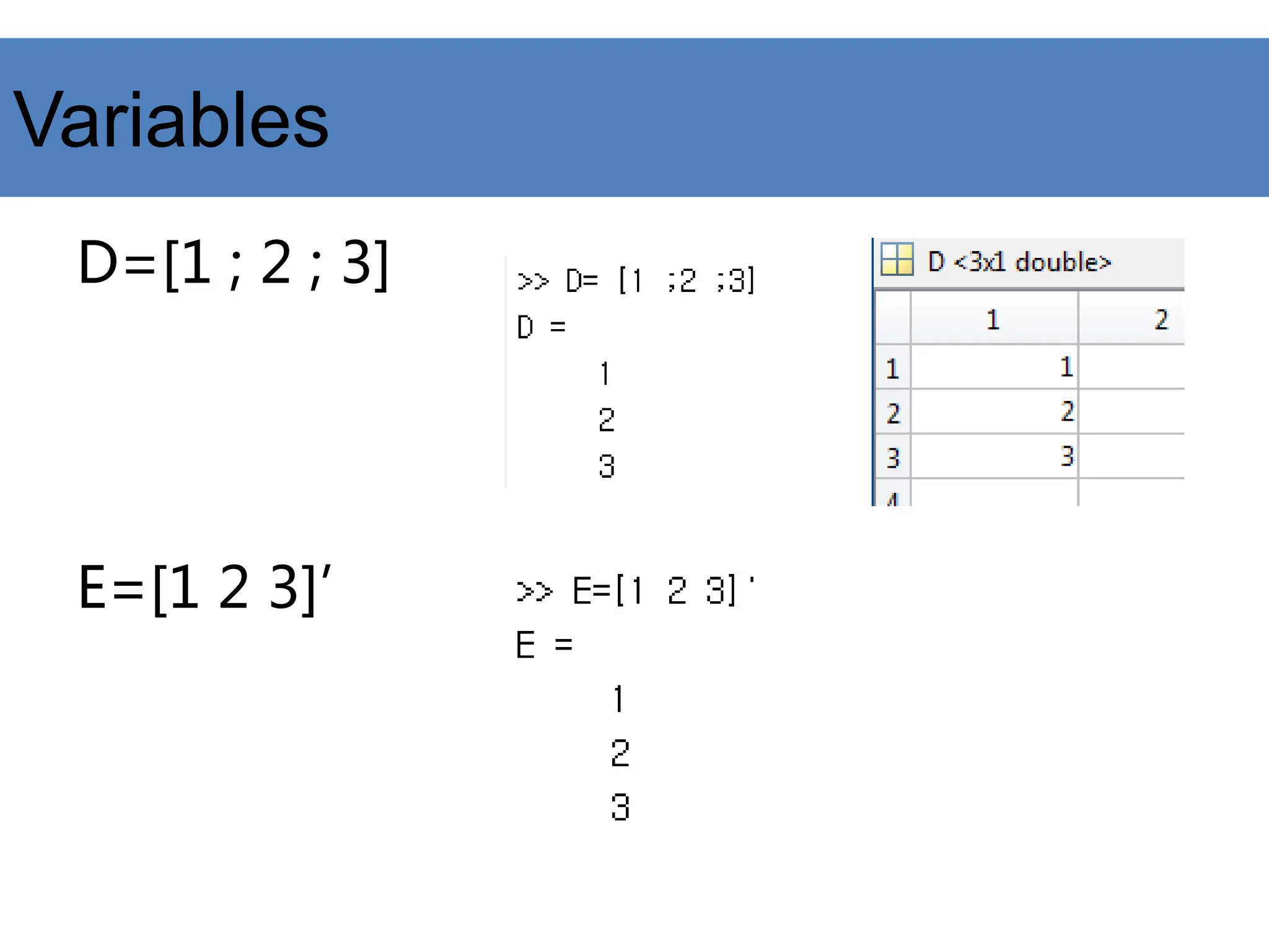 D=[1 ; 2 ; 3]
E=[1 2 3]’
Variables
 