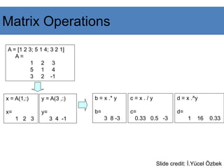 A = [1 2 3; 5 1 4; 3 2 1]
A =
1 2 3
5 1 4
3 2 -1
y = A(3 ,:)
y=
3 4 -1
b = x .* y
b=
3 8 -3
c = x . / y
c=
0.33 0.5 -3
d = x .^y
d=
1 16 0.33
x = A(1,:)
x=
1 2 3
Slide credit: İ.Yücel Özbek
Matrix Operations
 