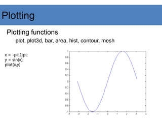 Plotting
Plotting functions
plot, plot3d, bar, area, hist, contour, mesh
x = -pi:.1:pi;
y = sin(x);
plot(x,y)
 