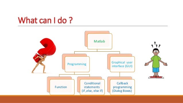 matlab project help Matlab projects for beginners matlab projects for beginners is an initiative started by us for the students, who are beginners in matlab our service has started as a collaborative effort of top experts of the world. matlab project help Matlab projects for beginners matlab projects for beginners is an initiative started by us for the students, who are beginners in matlab our service has started as a collaborative effort of top experts of the world.