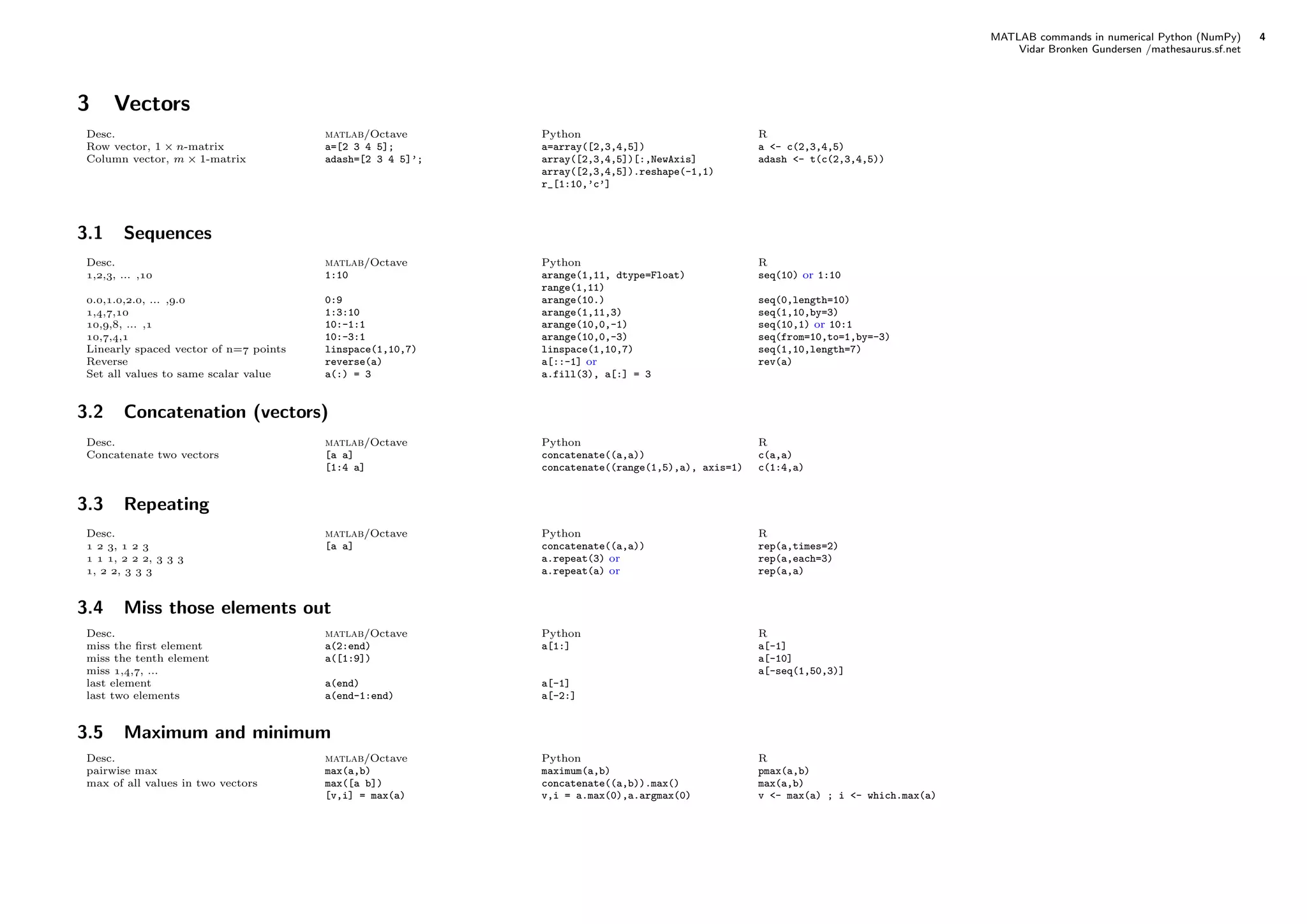 MATLAB commands in numerical Python (NumPy) 4
Vidar Bronken Gundersen /mathesaurus.sf.net
3 Vectors
Desc. matlab/Octave Python R
Row vector, 1 × n-matrix a=[2 3 4 5]; a=array([2,3,4,5]) a <- c(2,3,4,5)
Column vector, m × 1-matrix adash=[2 3 4 5]’; array([2,3,4,5])[:,NewAxis]
array([2,3,4,5]).reshape(-1,1)
r_[1:10,’c’]
adash <- t(c(2,3,4,5))
3.1 Sequences
Desc. matlab/Octave Python R
,,, ... , 1:10 arange(1,11, dtype=Float)
range(1,11)
seq(10) or 1:10
.,.,., ... ,. 0:9 arange(10.) seq(0,length=10)
,,, 1:3:10 arange(1,11,3) seq(1,10,by=3)
,,, ... , 10:-1:1 arange(10,0,-1) seq(10,1) or 10:1
,,, 10:-3:1 arange(10,0,-3) seq(from=10,to=1,by=-3)
Linearly spaced vector of n= points linspace(1,10,7) linspace(1,10,7) seq(1,10,length=7)
Reverse reverse(a) a[::-1] or rev(a)
Set all values to same scalar value a(:) = 3 a.fill(3), a[:] = 3
3.2 Concatenation (vectors)
Desc. matlab/Octave Python R
Concatenate two vectors [a a] concatenate((a,a)) c(a,a)
[1:4 a] concatenate((range(1,5),a), axis=1) c(1:4,a)
3.3 Repeating
Desc. matlab/Octave Python R
  ,    [a a] concatenate((a,a)) rep(a,times=2)
  ,   ,    a.repeat(3) or rep(a,each=3)
,  ,    a.repeat(a) or rep(a,a)
3.4 Miss those elements out
Desc. matlab/Octave Python R
miss the ﬁrst element a(2:end) a[1:] a[-1]
miss the tenth element a([1:9]) a[-10]
miss ,,, ... a[-seq(1,50,3)]
last element a(end) a[-1]
last two elements a(end-1:end) a[-2:]
3.5 Maximum and minimum
Desc. matlab/Octave Python R
pairwise max max(a,b) maximum(a,b) pmax(a,b)
max of all values in two vectors max([a b]) concatenate((a,b)).max() max(a,b)
[v,i] = max(a) v,i = a.max(0),a.argmax(0) v <- max(a) ; i <- which.max(a)
 