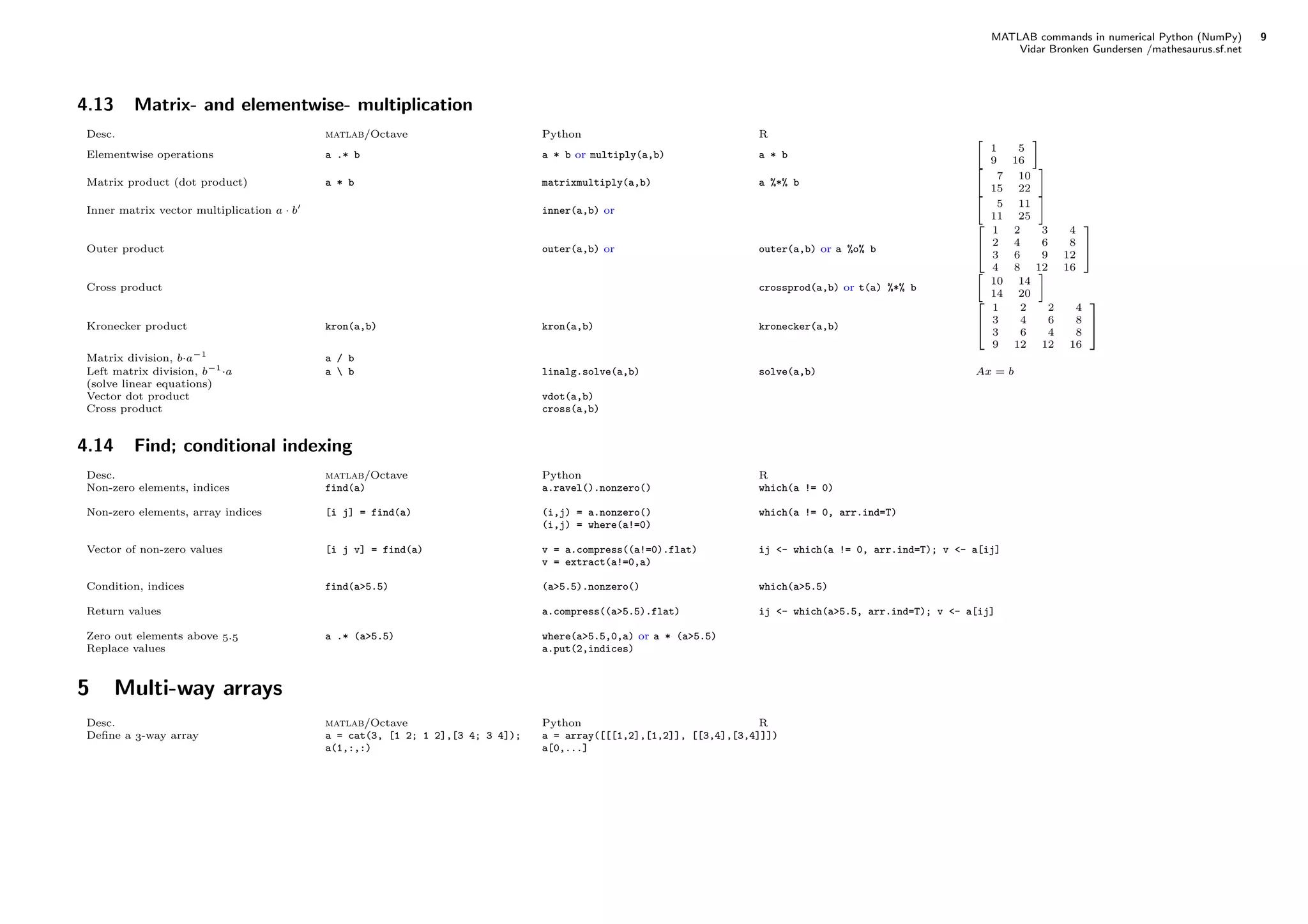 MATLAB commands in numerical Python (NumPy) 9
Vidar Bronken Gundersen /mathesaurus.sf.net
4.13 Matrix- and elementwise- multiplication
Desc. matlab/Octave Python R
Elementwise operations a .* b a * b or multiply(a,b) a * b
1 5
9 16
Matrix product (dot product) a * b matrixmultiply(a,b) a %*% b
7 10
15 22
Inner matrix vector multiplication a · b inner(a,b) or
5 11
11 25
Outer product outer(a,b) or outer(a,b) or a %o% b
1 2 3 4
2 4 6 8
3 6 9 12
4 8 12 16
Cross product crossprod(a,b) or t(a) %*% b
10 14
14 20
Kronecker product kron(a,b) kron(a,b) kronecker(a,b)
1 2 2 4
3 4 6 8
3 6 4 8
9 12 12 16
Matrix division, b·a−1
a / b
Left matrix division, b−1
·a
(solve linear equations)
a  b linalg.solve(a,b) solve(a,b) Ax = b
Vector dot product vdot(a,b)
Cross product cross(a,b)
4.14 Find; conditional indexing
Desc. matlab/Octave Python R
Non-zero elements, indices find(a) a.ravel().nonzero() which(a != 0)
Non-zero elements, array indices [i j] = find(a) (i,j) = a.nonzero()
(i,j) = where(a!=0)
which(a != 0, arr.ind=T)
Vector of non-zero values [i j v] = find(a) v = a.compress((a!=0).flat)
v = extract(a!=0,a)
ij <- which(a != 0, arr.ind=T); v <- a[ij]
Condition, indices find(a>5.5) (a>5.5).nonzero() which(a>5.5)
Return values a.compress((a>5.5).flat) ij <- which(a>5.5, arr.ind=T); v <- a[ij]
Zero out elements above . a .* (a>5.5) where(a>5.5,0,a) or a * (a>5.5)
Replace values a.put(2,indices)
5 Multi-way arrays
Desc. matlab/Octave Python R
Deﬁne a -way array a = cat(3, [1 2; 1 2],[3 4; 3 4]); a = array([[[1,2],[1,2]], [[3,4],[3,4]]])
a(1,:,:) a[0,...]
 