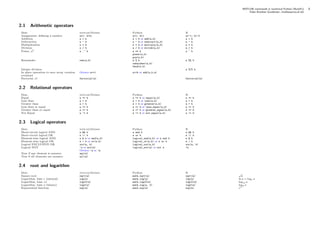matlab-python-xref.pdf