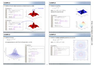 EJEMPLO                                                                                             EJEMPLO

       Graficar la función sinc levantando la intederminación en (0,0)                                     Graficar la superficie

              misinc1.m                                                  discontinuidad

                                                                                                           para                                     y
                                                                                                           además 20 curvas de nivel


                                                                                                                  graf3d1.m




              misinc2.m




                                                                                                                                                                                         http://matlabperu.blogspot.com
Copyright © 2008 – ataurima@telefonica.net.pe                                             37        Copyright © 2008 – ataurima@telefonica.net.pe                                   38



 EJEMPLO                                                                                             EJEMPLO

       Graficar la función                                                                                 Graficar el campo vectorial (gradiente) de la función

                                                                                                                                                           4


       con separaciones en y de 0.5 en [-2,2] para todo x [-3,3]                                          para                                            3



                                                     graf3d2.m                                                                                             2
                                                                                                                graf3d3.m

                                                                                                                                                           1



                                                                                                                                                           0



                                                                                                                                                           -1



                                                                                                                                                           -2



                                                                                                                                                           -3



                                                                                                                                                           -4
                                                                                                                                                             -2    -1   0   1   2




Copyright © 2008 – ataurima@telefonica.net.pe                                             39        Copyright © 2008 – ataurima@telefonica.net.pe                                   40
                                                                                               10
 