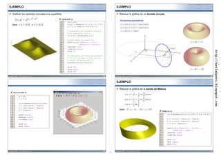 EJEMPLO                                                                       EJEMPLO

       Graficar los vectores normales a la superficie                                Efectuar la gráfica de un toroide circular

                                                        graf3d4.m
                                                                                      Ecuaciones paramétricas

       para



                                                                                                                              Z




                                                                                                                              0             (x,y,z)




                                                                                                                                                               http://matlabperu.blogspot.com
                                                                                                                   a              u     r
                                                                                                                                                      Y
                                                                                                                                        v


                                                                                                         X




Copyright © 2008 – ataurima@telefonica.net.pe                       41        Copyright © 2008 – ataurima@telefonica.net.pe                               42



                                                                               EJEMPLO

                                                                                     Efectuar la gráfica de la banda de Möbius
         mitoroide.m




                                                                                     para                              ,
                                                                                                                                      mobius.m




Copyright © 2008 – ataurima@telefonica.net.pe                       43        Copyright © 2008 – ataurima@telefonica.net.pe                               44
                                                                         11
 