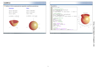 EJEMPLO

       Graficar en forma superpuesta las siguientes superficies paramétricas                     graf3d5.m

                      Paraboloide                  Esfera




                                                                                                                                              http://matlabperu.blogspot.com
Copyright © 2008 – ataurima@telefonica.net.pe                                  45        Copyright © 2008 – ataurima@telefonica.net.pe   46




                                                                                    12
 