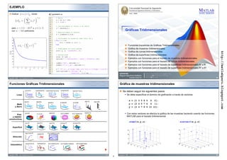 EJEMPLO                                                                                     Universidad Nacional de Ingeniería
                                                                                             Facultad de Ingeniería Eléctrica y Electrónica                                                 MATLAB
     Graficar                           , donde   graf2d10.m
                                                                                             Lima – Perú                                                                                    NIVEL BÁSICO




     para                              y
     con                     particiones.                                          Gráficas Tridimensionales



                                                                                         Funciones trazadoras de Gráficas Tridimensionales.
                                                                                         Gráfica de muestras tridimensionales
                                                                                         Gráfica de curvas tridimensionales.




                                                                                                                                                                                                                  http://matlabperu.blogspot.com
                                                                                         Gráfica de superficies tridimensionales.
                                                                                         Ejemplos con funciones para el trazado de muestras tridimensionales.
                                                                                         Ejemplos con funciones para el trazado de curvas tridimensionales.
                                                                                         Ejemplos con funciones para el trazado de superficies tridimensionales R2 a R.
                                                                                         Ejemplos con funciones para el trazado de superficies tridimensionales R2 a R3.

                                                                         EXPOSITOR:                                         http://matlabperu.blogspot.com
                                                                         Miguel Ataurima Arellano                           ataurima@telefonica.net.pe
                                                                                             INGENIERO CONSULTOR
                                                                                                                            ma2lac@msn.com                                                                   30
Copyright © 2008 – ataurima@telefonica.net.pe                  29



 Funciones Gráficas Tridimensionales                                     Gráfica de muestras tridimensionales

                                                                               Se deben seguir los siguientes pasos:
              Linea                                                                ƒ Se debe especificar el dominio de graficación a través de vectores.

                                                                                             x = [1 3 5 8 6 4 2];
             Malla                                                                           y = [2 4 5 7 6 4 1];
           y Barra                                                                           y = [2 6 7 8 9 10 12];


        Área                                                                       ƒ Con estos vectores se efectúa la gráfica de las muestras haciendo usando las funciones
   y objetos                                                                         MATLAB para el trazado tridimensional
constructivos
                                                                                             stem3(x,y,z)                                                         scatter3(x,y,z)

       Superficie
                                                                                        15                                                                   15



                                                                                        10                                                                   10

       Dirección
                                                                                         5                                                                   5



                                                                                         0                                                                    0
                                                                                        12                                                    8
                                                                                                                                                             12
   Volumétrico                                                                                 10
                                                                                                    8
                                                                                                                                        6                          10                                6
                                                                                                                                                                                                         8

                                                                                                           6                        4                                   8
                                                                                                                                2                                           6                    4
                                                                                                               4
                                                                                                                        2   0                                                   4            2
                                                                                                                                                                                    2   0




Copyright © 2008 – ataurima@telefonica.net.pe                  31       Copyright © 2008 – ataurima@telefonica.net.pe                                                                                        32
                                                                    8
 