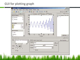 Matlab Introduction | PPTX