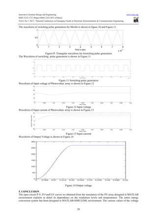 Innovative Systems Design and Engineering www.iiste.org
ISSN 2222-1727 (Paper) ISSN 2222-2871 (Online)
Vol.4, No.7, 2013 - National Conference on Emerging Trends in Electrical, Instrumentation & Communication Engineering
26
The waveform of switching pulse generation for Mosfet is shown in figure.10 and Figure.11
Figure10. Triangular waveform for Switching pulse generation
The Waveform of switching pulse generation is shown in Figure.11
Figure.11 Switching pulse generation
Waveform of Input voltage of Photovoltaic array is shown in Figure.12
Figure.12 Input voltage
Waveform of Input current of Photovoltaic array is shown in Figure.13
Figure.13 Input curremt
Waveform of Output Voltage is shown in Figure.14
Figure.14 Output voltage
5. CONCLUSION
The open circuit P-V, P-I and I-V curves we obtained from the simulation of the PV array designed in MATLAB
environment explains in detail its dependence on the irradiation levels and temperatures. The entire energy
conversion system has been designed in MATLAB-SIMULINK environment. The various values of the voltage
0 1 2 3 4 5 6 7 8
x 10
-4
0
0.5
1
Time in secs
0 0.1 0.2 0.3 0.4 0.5 0.6 0.7 0.8 0.9 1
x 10
-3
-1
-0.5
0
0.5
1
1.5
2
Time in axis
0 0.005 0.01 0.015 0.02 0.025 0.03 0.035 0.04 0.045 0.05
0
10
20
30
40
Time in secs
0 0.005 0.01 0.015 0.02 0.025 0.03 0.035 0.04 0.045 0.05
-20
-10
0
10
20
Times in Secs
InputPVArraycurrent
 