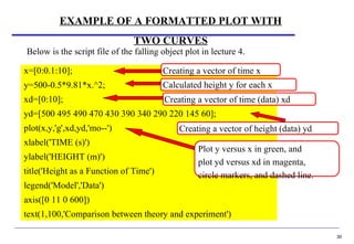 x=[0:0.1:10]; y=500-0.5*9.81*x.^2; xd=[0:10]; yd=[500 495 490 470 430 390 340 290 220 145 60]; plot(x,y,'g',xd,yd,'mo--') xlabel('TIME (s)') ylabel('HEIGHT (m)') title('Height as a Function of Time') legend('Model','Data') axis([0 11 0 600]) text(1,100,'Comparison between theory and experiment') EXAMPLE OF A FORMATTED PLOT WITH TWO CURVES Below is the script file of the falling object plot in lecture 4. Plot y versus x in green, and plot yd versus xd in magenta, circle markers, and dashed line.  Creating a vector of time (data) xd  Calculated height y for each x  Creating a vector of time x  Creating a vector of height (data) yd  