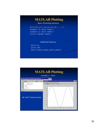MATLAB Plotting
                    Basic 2D plotting functions

          plot(x1,y1[,x2,y2,x3,y3.....])
          xlabel(‘x axis name’)
          ylabel(‘y axis name’)
          title(‘graph name’)



                       Additional functions
           grid on
           grid off
           axis([xmin,xmax,ymin,ymax])




                MATLAB Plotting
                        example y = sin(t)




the “plot” function alone




                                                  20
 