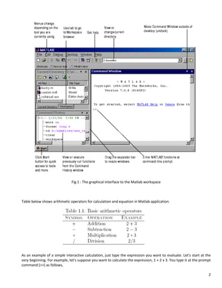 Matlab 1 | PDF