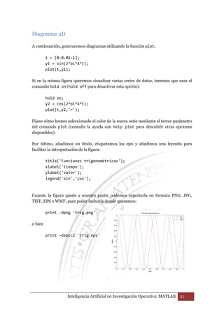 Inteligencia Artificial en Investigación Operativa: MATLAB 21 
Diagramas 2D 
A continuación, generaremos diagramas utilizando la función plot: 
t = [0:0.01:1]; 
y1 = sin(2*pi*4*t); 
plot(t,y1); 
Si en la misma figura queremos visualizar varias series de datos, tenemos que usar el 
comando hold on (hold off para desactivar esta opción): 
hold on; 
y2 = cos(2*pi*4*t); 
plot(t,y2,'r'); 
Fíjese cómo hemos seleccionado el color de la nueva serie mediante el tercer parámetro 
del comando plot (consulte la ayuda con help plot para descubrir otras opciones 
disponibles). 
Por último, añadimos un título, etiquetamos los ejes y añadimos una leyenda para 
facilitar la interpretación de la figura: 
title('Funciones trigonométricas'); 
xlabel('tiempo'); 
ylabel('valor'); 
legend('sin','cos'); 
Cuando la figura quede a nuestro gusto, podemos exportarla en formato PNG, JPG, 
TIFF, EPS o WMF, para poder incluirla donde queramos: 
print -dpng 'trig.png' 
o bien 
print -depsc2 'trig.eps' 
 