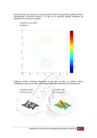 Si lo único que nos interesa es una proyección en 2D de la superficie, podemos utilizar 
directamente la función contour, a la que en el siguiente ejemplo añadimos un 
indicador de escala con colorbar: 
contour(x,y,z,20); 
colorbar; 
3 
2 
1 
0 
-1 
-2 
-3 -2 -1 0 1 2 3 
6 
4 
2 
0 
-2 
Podemos incluso visualizar diagramas en los que el color no indique valores 
individuales, sino que se utilice para simular diferentes condiciones de iluminación: 
colormap gray; colormap jet; 
surfl(x,y,z); surfl(x,y,z); 
10 
5 
0 
-5 
-10 
Inteligencia Artificial en Investigación Operativa: MATLAB 25 
-3 
-4 
-4 
-2 
0 
2 
4 
-4 
-2 
0 
2 
10 
5 
0 
-5 
-10 
4 
-4 
-2 
0 
2 
4 
-4 
-2 
0 
2 
4 
 