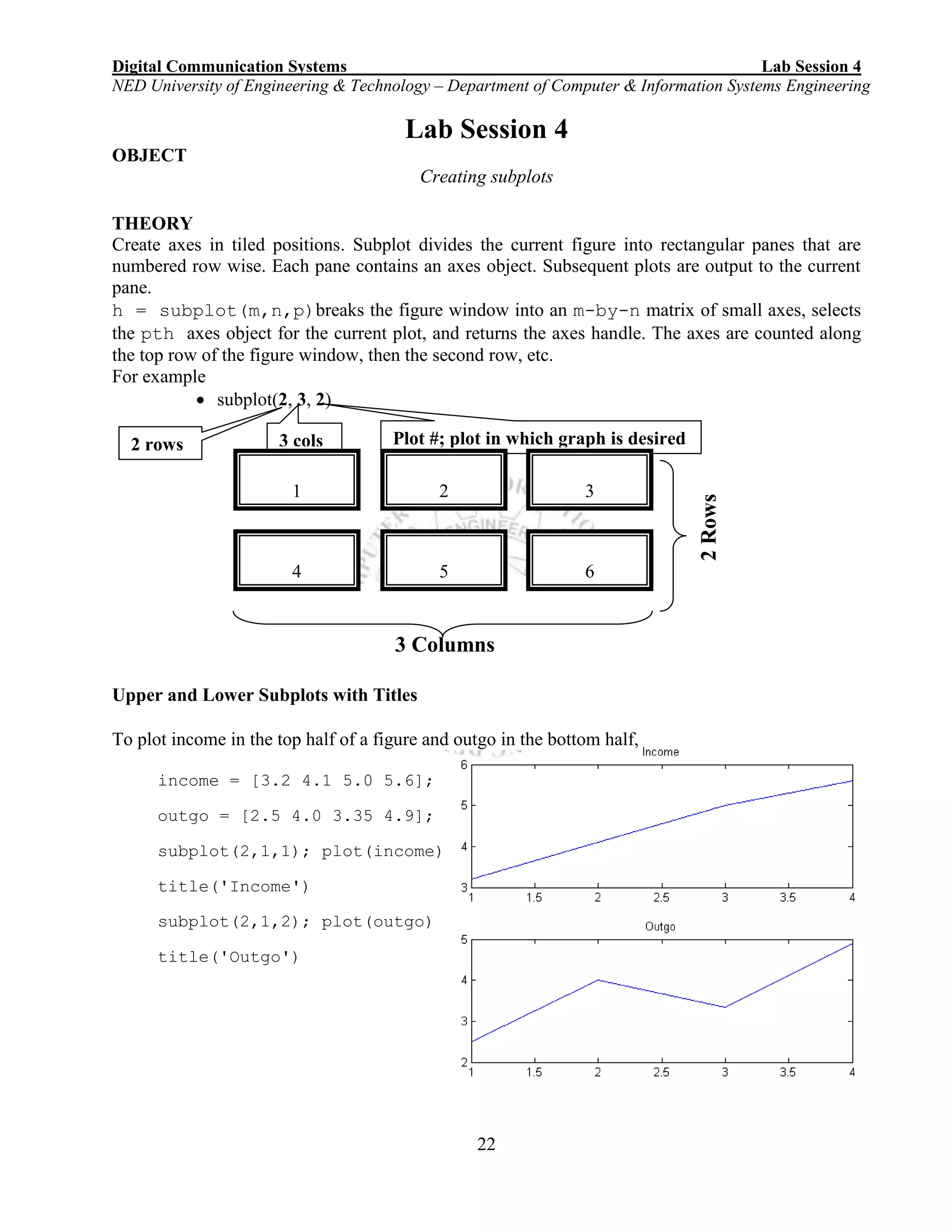 Digital Communication Systems Lab Session 4
NED University of Engineering & Technology – Department of Computer & Information Systems Engineering
22
Lab Session 4
OBJECT
Creating subplots
THEORY
Create axes in tiled positions. Subplot divides the current figure into rectangular panes that are
numbered row wise. Each pane contains an axes object. Subsequent plots are output to the current
pane.
h = subplot(m,n,p)breaks the figure window into an m-by-n matrix of small axes, selects
the pth axes object for the current plot, and returns the axes handle. The axes are counted along
the top row of the figure window, then the second row, etc.
For example
 subplot(2, 3, 2)
Upper and Lower Subplots with Titles
To plot income in the top half of a figure and outgo in the bottom half,
income = [3.2 4.1 5.0 5.6];
outgo = [2.5 4.0 3.35 4.9];
subplot(2,1,1); plot(income)
title('Income')
subplot(2,1,2); plot(outgo)
title('Outgo')
2 rows Plot #; plot in which graph is desired3 cols
1 2 3
4 5 6
2Rows
3 Columns
 