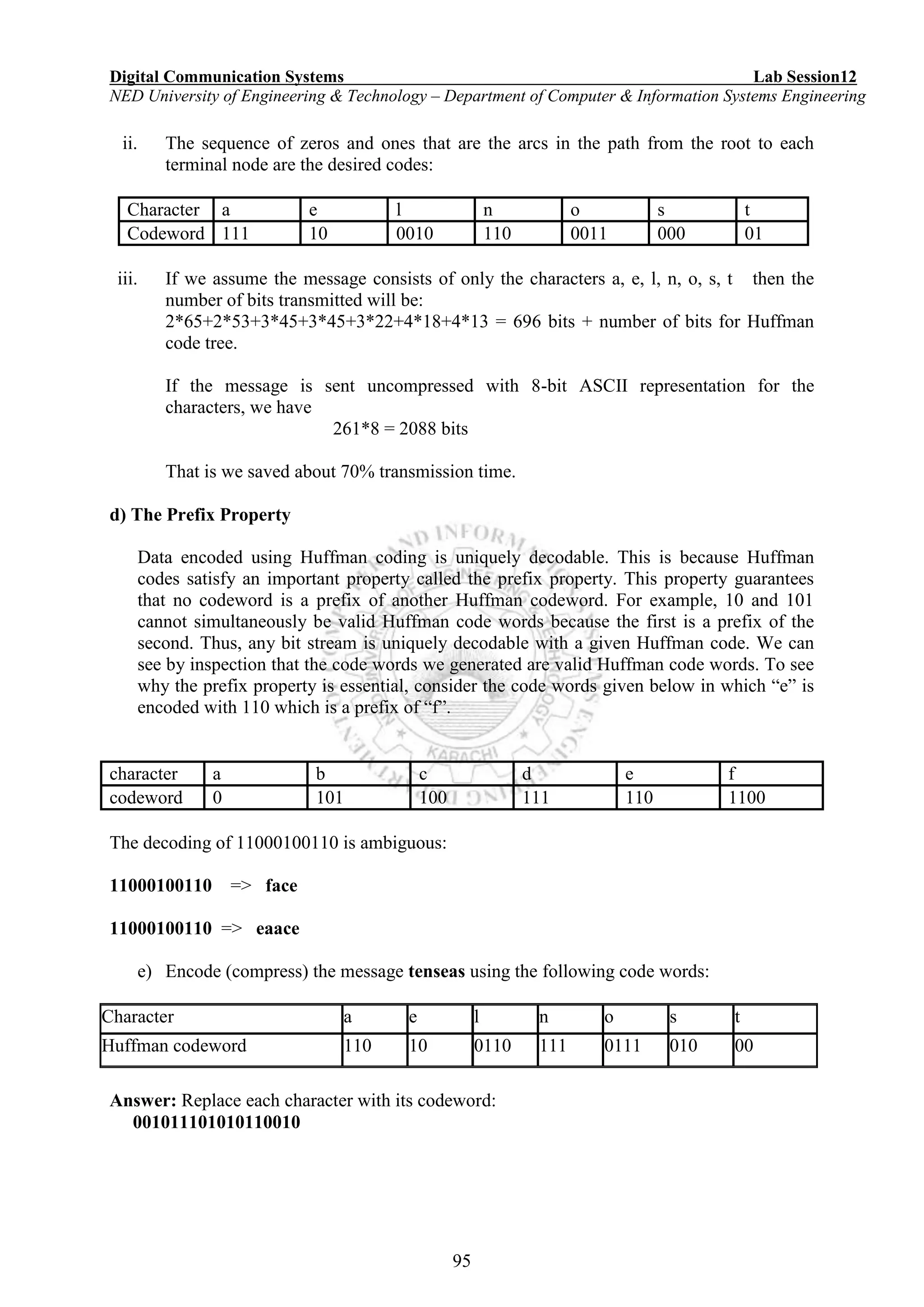 Digital Communication Systems Lab Session12
NED University of Engineering & Technology – Department of Computer & Information Systems Engineering
95
ii. The sequence of zeros and ones that are the arcs in the path from the root to each
terminal node are the desired codes:
Character a e l n o s t
Codeword 111 10 0010 110 0011 000 01
iii. If we assume the message consists of only the characters a, e, l, n, o, s, t then the
number of bits transmitted will be:
2*65+2*53+3*45+3*45+3*22+4*18+4*13 = 696 bits + number of bits for Huffman
code tree.
If the message is sent uncompressed with 8-bit ASCII representation for the
characters, we have
261*8 = 2088 bits
That is we saved about 70% transmission time.
d) The Prefix Property
Data encoded using Huffman coding is uniquely decodable. This is because Huffman
codes satisfy an important property called the prefix property. This property guarantees
that no codeword is a prefix of another Huffman codeword. For example, 10 and 101
cannot simultaneously be valid Huffman code words because the first is a prefix of the
second. Thus, any bit stream is uniquely decodable with a given Huffman code. We can
see by inspection that the code words we generated are valid Huffman code words. To see
why the prefix property is essential, consider the code words given below in which “e” is
encoded with 110 which is a prefix of “f”.
character a b c d e f
codeword 0 101 100 111 110 1100
The decoding of 11000100110 is ambiguous:
11000100110 => face
11000100110 => eaace
e) Encode (compress) the message tenseas using the following code words:
Character a e l n o s t
Huffman codeword 110 10 0110 111 0111 010 00
Answer: Replace each character with its codeword:
001011101010110010
 