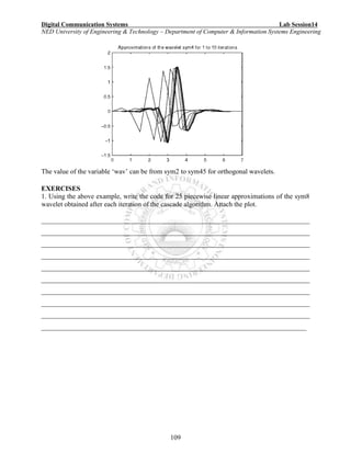 Digital Communication Systems Lab Session14
NED University of Engineering & Technology – Department of Computer & Information Systems Engineering
109
The value of the variable ‘wav’ can be from sym2 to sym45 for orthogonal wavelets.
EXERCISES
1. Using the above example, write the code for 25 piecewise linear approximations of the sym8
wavelet obtained after each iteration of the cascade algorithm. Attach the plot.
______________________________________________________________________________
______________________________________________________________________________
______________________________________________________________________________
______________________________________________________________________________
______________________________________________________________________________
______________________________________________________________________________
______________________________________________________________________________
______________________________________________________________________________
______________________________________________________________________________
_____________________________________________________________________________
 