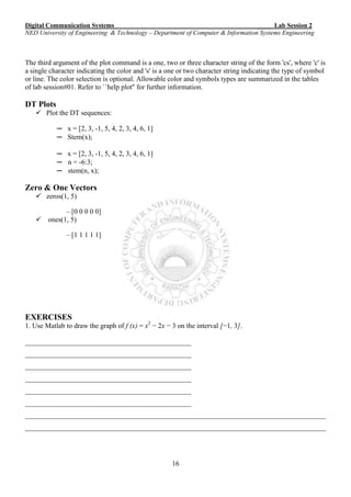 Digital Communication Systems ____ Lab Session 2
NED University of Engineering & Technology – Department of Computer & Information Systems Engineering
16
The third argument of the plot command is a one, two or three character string of the form 'cs', where 'c' is
a single character indicating the color and 's' is a one or two character string indicating the type of symbol
or line. The color selection is optional. Allowable color and symbols types are summarized in the tables
of lab session#01. Refer to ``help plot'' for further information.
DT Plots
 Plot the DT sequences:
─ x = [2, 3, -1, 5, 4, 2, 3, 4, 6, 1]
─ Stem(x);
─ x = [2, 3, -1, 5, 4, 2, 3, 4, 6, 1]
─ n = -6:3;
─ stem(n, x);
Zero & One Vectors
 zeros(1, 5)
– [0 0 0 0 0]
 ones(1, 5)
– [1 1 1 1 1]
EXERCISES
1. Use Matlab to draw the graph of f (x) = x2
− 2x − 3 on the interval [−1, 3].
_______________________________________________
_______________________________________________
_______________________________________________
_______________________________________________
_______________________________________________
_______________________________________________
_____________________________________________________________________________________
_____________________________________________________________________________________
 