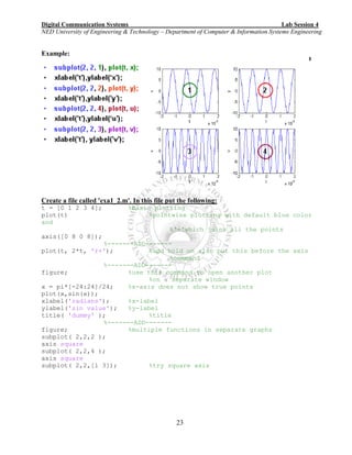Digital Communication Systems Lab Session 4
NED University of Engineering & Technology – Department of Computer & Information Systems Engineering
23
Example:
Create a file called 'exa1_2.m'. In this file put the following:
t = [0 1 2 3 4]; %basic plotting
plot(t) %pointwise plotting with default blue color
and
%‘-‘which joins all the points
axis([0 8 0 8]);
%-------ADD-------
plot(t, 2*t, 'r+'); %add hold on also put this before the axis
%command
%-------ADD-------
figure; %use this command to open another plot
%on a separate window
x = pi*[-24:24]/24; %x-axis does not show true points
plot(x,sin(x));
xlabel('radians'); %x-label
ylabel('sin value'); %y-label
title( 'dummy' ); %title
%-------ADD-------
figure; %multiple functions in separate graphs
subplot( 2,2,2 );
axis square
subplot( 2,2,4 );
axis square
subplot( 2,2,[1 3]); %try square axis
 