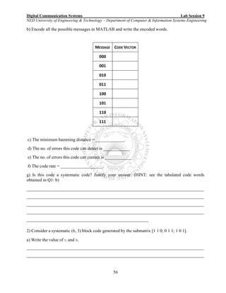 Digital Communication Systems Lab Session 9
NED University of Engineering & Technology – Department of Computer & Information Systems Engineering
56
b) Encode all the possible messages in MATLAB and write the encoded words.
MESSAGE CODE VECTOR
000
001
010
011
100
101
110
111
c) The minimum hamming distance = _____________.
d) The no. of errors this code can detect is ____________
e) The no. of errors this code can correct is ____________
f) The code rate = ___________________.
g) Is this code a systematic code? Justify your answer. (HINT: see the tabulated code words
obtained in Q1: b)
________________________________________________________________________________
________________________________________________________________________________
________________________________________________________________________________
________________________________________________________________________________
_______________________________________________________
2) Consider a systematic (6, 3) block code generated by the submatrix [1 1 0; 0 1 1; 1 0 1].
a) Write the value of n and k.
________________________________________________________________________________
________________________________________________________________________________
 
