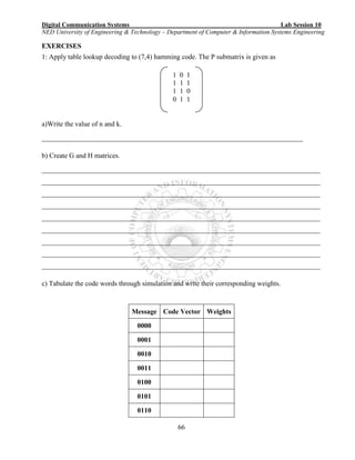 Digital Communication Systems Lab Session 10
NED University of Engineering & Technology – Department of Computer & Information Systems Engineering
66
EXERCISES
1: Apply table lookup decoding to (7,4) hamming code. The P submatrix is given as
a)Write the value of n and k.
___________________________________________________________________________
b) Create G and H matrices.
________________________________________________________________________________
________________________________________________________________________________
________________________________________________________________________________
________________________________________________________________________________
________________________________________________________________________________
________________________________________________________________________________
________________________________________________________________________________
________________________________________________________________________________
________________________________________________________________________________
c) Tabulate the code words through simulation and write their corresponding weights.
Message Code Vector Weights
0000
0001
0010
0011
0100
0101
0110
1 0 1
1 1 1
1 1 0
0 1 1
 