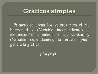 Primero se crean los valores para el eje horizontal x (Variable independiente), a continuación se calcula el eje vertical y (Variable dependiente); la orden “ plot ” genera la gráfica: plot (x,y) 