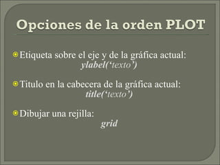 Etiqueta sobre el eje y de la gráfica actual: ylabel(‘ texto ’) Titulo en la cabecera de la gráfica actual: title(‘ texto ’) Dibujar una rejilla: grid 