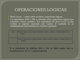 Short-circuit — opera sobre escalares, expresiones lógicas. Los operadores AND y OR se efectúan sobre expresiones lógicas que contienen valores escalares. Son operadores de  short-circuit  ya que evalúan el segundo operando solo cuando el resultado no es completamente determinado por el primer operando. Si se introducen las palabras false o true en algún punto, esta se reemplazará por un 0 o 1 respectivamente. && Retorna 1 lógico (true) si ambas entradas se evalúan a verdadero, y 0 lógico 0 (false) si no lo hacen. || Retorna 1 lógico (true) si alguna entrada, o ambas, evalúan a verdadero, y 0 lógico (false) si no lo hacen. 