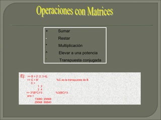 Operaciones con Matrices  +  Sumar Restar *  Multiplicación ^  Elevar a una potencia ´  Transpuesta conjugada Ej:   >> B = [1 2; 3 4]; >> C = B’  %C es la transpuesta de B C = 1  3 2  4 >> 3*(B*C)^3  %3(BC)^3 ans = 13080  29568 29568  66840  