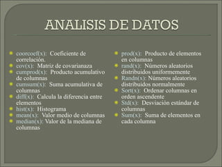 coorcoef(x):  Coeficiente de correlación. cov(x):  Matriz de covarianaza cumprod(x):  Producto acumulativo de columnas cumsum(x):  Suma acumulativa de columnas diff(x):  Calcula la diferencia entre elementos hist(x):  Histograma mean(x):  Valor medio de columnas median(x):  Valor de la mediana de columnas prod(x):  Producto de elementos en columnas rand(x):  Números aleatorios distribuidos uniformemente Randn(x):  Números aleatorios distribuidos normalmente Sort(x):  Ordenar columnas en orden ascendente Std(x):  Desviación estándar de columnas Sum(x):  Suma de elementos en cada columna  