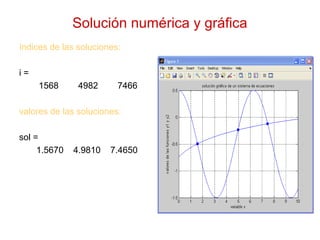 Solución numérica y gráfica
índices de las soluciones:
i =
1568 4982 7466
valores de las soluciones:
sol =
1.5670 4.9810 7.4650
 