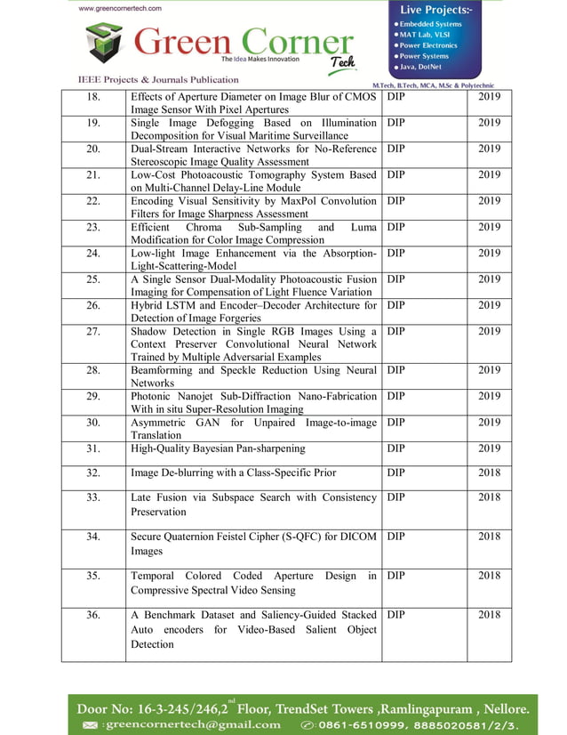 Matlab ece ieee projects 2019 20 | PDF