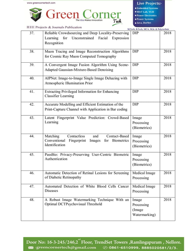 Matlab ece ieee projects 2019 20 | PDF