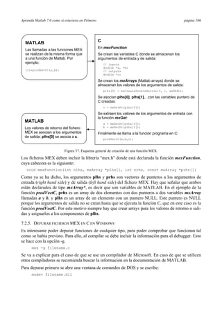 Aprenda Matlab 7.0 como si estuviera en Primero página 106 
MATLAB 
Las llamadas a las funciones MEX 
se realizan de la misma forma que 
a una función de Matlab. Por 
ejemplo: 
Figura 37. Esquema general de creación de una función MEX. 
[c]=prodVectC(a,b); 
Los ficheros MEX deben incluir la librería mex.h donde está declarada la función mexFunction, 
cuya cabecera es la siguiente: 
void mexFunction(int nlhs, mxArray *plhs[], int nrhs, const mxArray *prhs[]) 
Como ya se ha dicho, los argumentos plhs y prhs son vectores de punteros a los argumentos de 
entrada (right hand side) y de salida (left hand side) del fichero MEX. Hay que señalar que ambos 
están declarados de tipo mxArray*, es decir que son variables de MATLAB. En el ejemplo de la 
función prodVectC, prhs es un array de dos elementos con dos punteros a dos variables mxArray 
llamadas a y b, y plhs es un array de un elemento con un puntero NULL. Este puntero es NULL 
porque los argumentos de salida no se crean hasta que se ejecuta la función C, que en este caso es la 
función prodVectC. Por este motivo siempre hay que crear arrays para los valores de retorno o sali-das 
y asignarlos a los componentes de plhs. 
7.2.5. DEPURAR FICHEROS MEX EN C EN WINDOWS 
Es interesante poder depurar funciones de cualquier tipo, para poder comprobar que funcionan tal 
como se había previsto. Para ello, al compilar se debe incluir la información para el debugger. Esto 
se hace con la opción -g. 
mex -g filename.c 
Se va a explicar para el caso de que se use un compilador de Microsoft. En caso de que se utilicen 
otros compiladores se recomienda buscar la información en la documentación de MATLAB. 
Para depurar primero se abre una ventana de comandos de DOS y se escribe: 
msdev filename.dll 
C 
En mexFunction: 
Se crean las variables C donde se almacenan los 
argumentos de entrada y de salida: 
// inputs 
double *a, *b; 
// outputs 
double *c; 
Se crean los mxArrays (Matlab arrays) donde se 
almacenan los valores de los argumentos de salida: 
plhs[0] = mxCreateDoubleMatrix(3, 1, mxREAL); 
Se asocian plhs[0], plhs[1],...con las variables puntero de 
C creadas: 
c = mxGetPr(plhs[0]); 
Se extraen los valores de los argumentos de entrada con 
la función mxGet: 
a = mxGetPr(prhs[0]); 
b = mxGetPr(prhs[1]); 
Finalmente se llama a la función programa en C: 
prodVectC(a,b,c); 
MATLAB 
Los valores de retorno del fichero 
MEX se asocian a los argumentos 
de salida: plhs[0] se asocia a c. 
 
